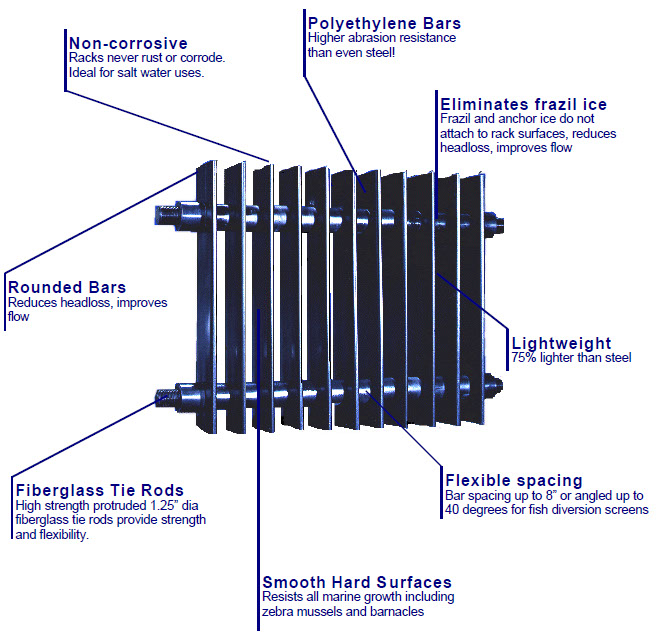 General Construction Image